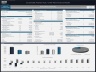 Sustainable Aviation Fuel (SAF) Plant – 15 Year Financial Model