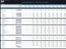 Sustainable Aviation Fuel (SAF) Plant – 15 Year Financial Model