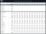 Sustainable Aviation Fuel (SAF) Plant – 15 Year Financial Model