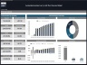 Sustainable Aviation Fuel (SAF) Plant – 15 Year Financial Model
