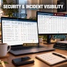 IT Project Management Mega Bundle | PMO, Agile, DevOps & Portfolio Excel