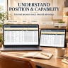 Strategic Planning & Execution Master Toolkit | Excel + 135-Slide PowerPoint