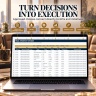 Strategic Planning & Execution Master Toolkit | Excel + 135-Slide PowerPoint