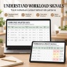 HR Analytics Suite | People Analytics & Burnout Retention Risk Excel Bundle