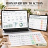 HR Analytics Suite | People Analytics & Burnout Retention Risk Excel Bundle