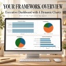 Business Frameworks Toolkit | 72 Management Frameworks, Excel + PowerPoint