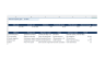 MINE ENERGY OPTIMIZER TOOL