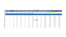 MINE ENERGY OPTIMIZER TOOL