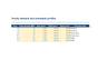 MINE ENERGY OPTIMIZER TOOL