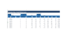 MINE ENERGY OPTIMIZER TOOL