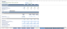 Beauty Salon Financial Model – Single Location (US): 5-Year Monthly 3-Statement Model with DCF Valuation & Cap Table