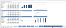 Beauty Salon Financial Model – Single Location (US): 5-Year Monthly 3-Statement Model with DCF Valuation & Cap Table