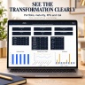Digital Transformation Strategy Toolkit | Excel Dashboard, Business Case & PowerPoint