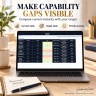 Digital Transformation Strategy Toolkit | Excel Dashboard, Business Case & PowerPoint