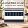 Digital Transformation Strategy Toolkit | Excel Dashboard, Business Case & PowerPoint