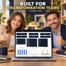 Digital Transformation Strategy Toolkit | Excel Dashboard, Business Case & PowerPoint