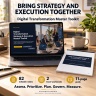 Digital Transformation Strategy Toolkit | Excel Dashboard, Business Case & PowerPoint