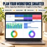 HR People Ops Suite 3-in-1 | People Analytics, Retention Risk & Workforce Planning