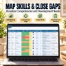 HR People Ops Suite 3-in-1 | People Analytics, Retention Risk & Workforce Planning