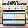 HR People Ops Suite 3-in-1 | People Analytics, Retention Risk & Workforce Planning
