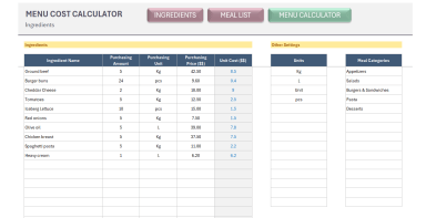 Menu Cost Calculator Excel Template | Recipe Cost Template | Food Cost Calculator