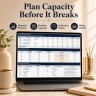 Business Operations Excel Bundle 3-in-1 | P&L, Cashflow, Skills & Capacity
