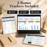 Business Operations Excel Bundle 3-in-1 | P&L, Cashflow, Skills & Capacity