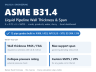 ASME B31.4 Pipeline Wall Thickness & Span Calculator (Excel Dashboard)
