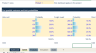 Simple Cost of Goods Simulation Spreadsheet