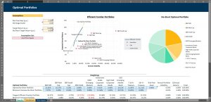 Portfolio Optimization Excel Model with Harry Markowitz's Modern Portfolio Theory