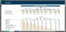 Portfolio Optimization Excel Model with Harry Markowitz's Modern Portfolio Theory