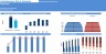 Hotel Financial Excel Model and Valuation Template