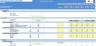 Hotel Financial Excel Model and Valuation Template