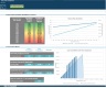 Debt / Loan Calculation Excel Template