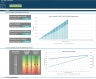 Debt / Loan Calculation Excel Template