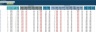 Debt / Loan Calculation Excel Template