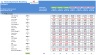 Financial Models Bundle (General 3 Statement, Hotel, Retail (Toys & Seasonal), and Break Even Analysis).