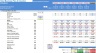 Financial Models Bundle (General 3 Statement, Hotel, Retail (Toys & Seasonal), and Break Even Analysis).