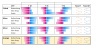 Excel In cell charts & heat maps