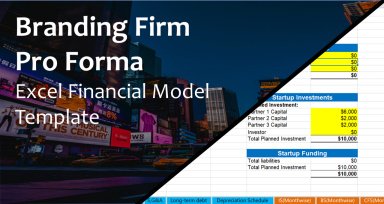 Branding & Designing Firm Pro Forma Excel Financial Model Template
