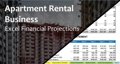 Apartment Rental Business Financial Projections Excel Model Template