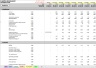 Acquisition Planning Excel Model Template
