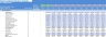 Offshore Fish Farm Start-Up Model & Valuation Excel Template