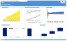 Land Based Fish Farm Model & Valuation Excel Template