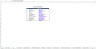 Cold Press Juice Bar & Cafe Excel Financial Model Template