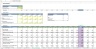 Cold Press Juice Bar & Cafe Excel Financial Model Template