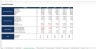 Cold Press Juice Bar & Cafe Excel Financial Model Template