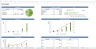 Cold Press Juice Bar & Cafe Excel Financial Model Template