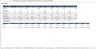 Cold Press Juice Bar & Cafe Excel Financial Model Template