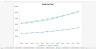 Cold Press Juice Bar & Cafe Excel Financial Model Template